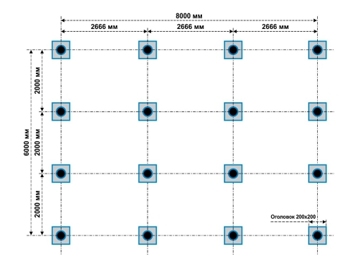 Фундамент на винтовых сваях 8x6м