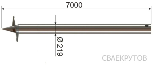СВС 219x7000мм
